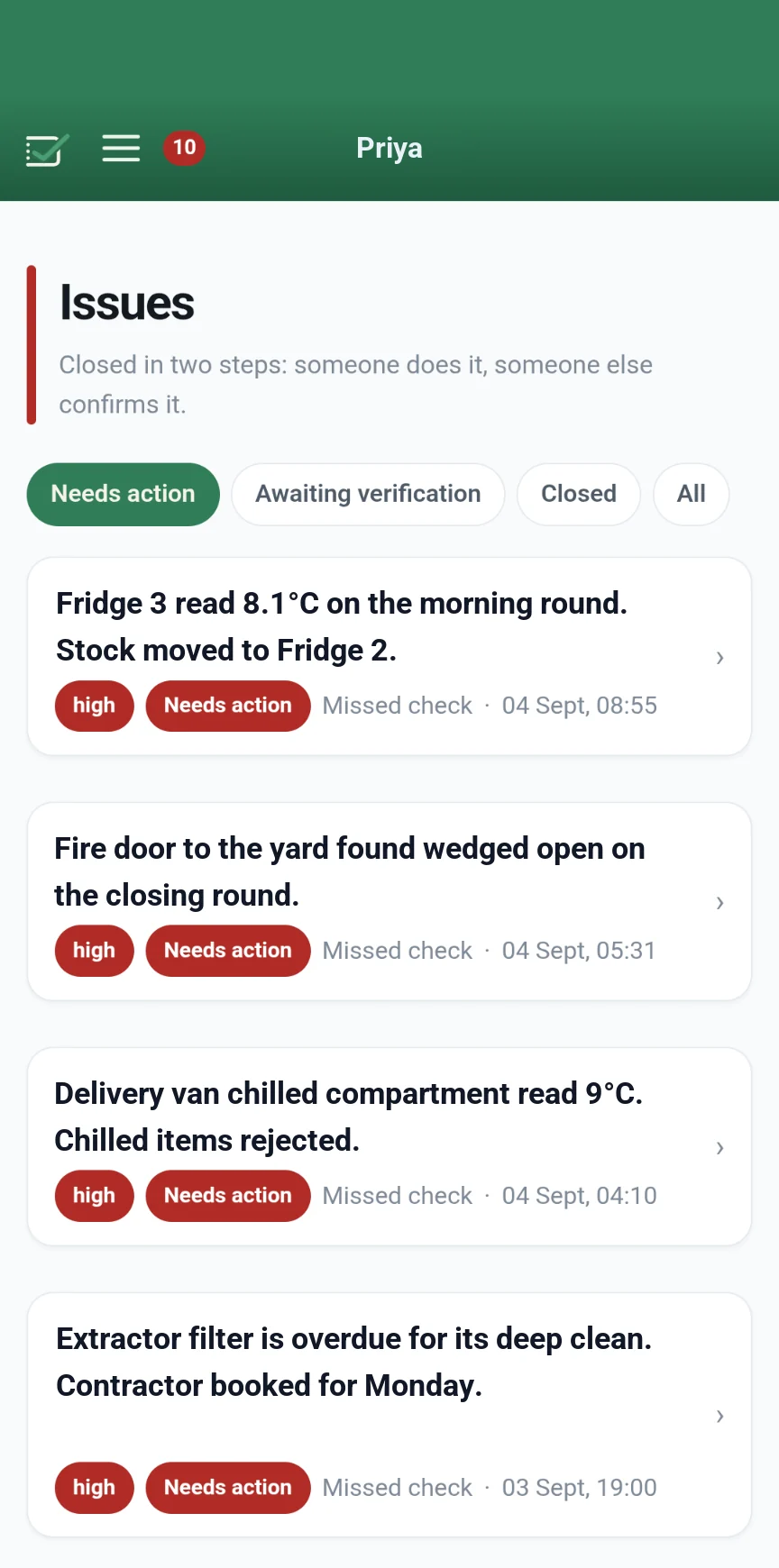 The issues screen on a phone: problems that need action, each with a priority and when it was raised